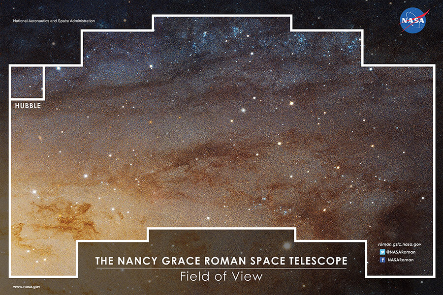 Roman Space Telescope vs hubble.
