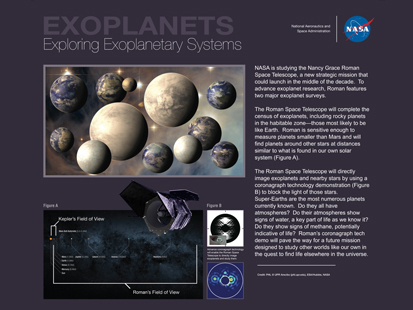 Exoplanets Poster
