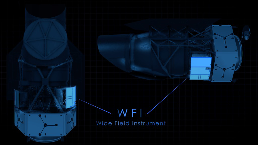 roman space telescope wiki