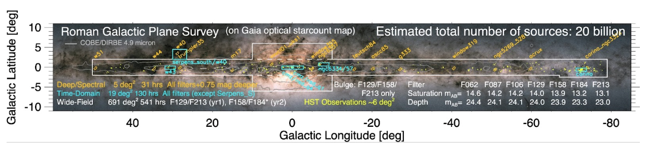 galactic_plane_survey